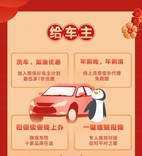 守護(hù)萬(wàn)家團(tuán)圓 騰訊微保春節(jié)便民服務(wù)與機(jī)動(dòng)車維護(hù)產(chǎn)品全面升級(jí)