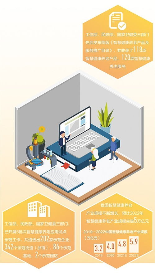 養(yǎng)老服務(wù)，更智慧更貼心——互聯(lián)網(wǎng)信息服務(wù)賦能銀發(fā)時(shí)代