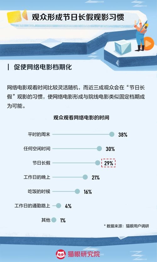 《深度合成管理新規征求意見，文化出海與惠民觀影齊頭并進》
